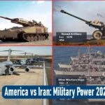 America vs Iran Military Power