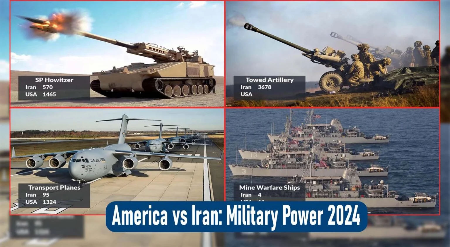 America vs Iran Military Power