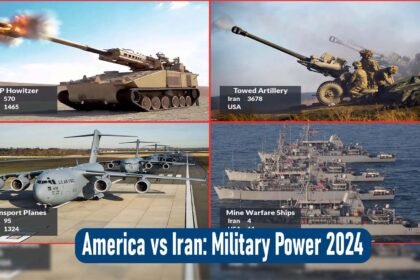 America vs Iran Military Power