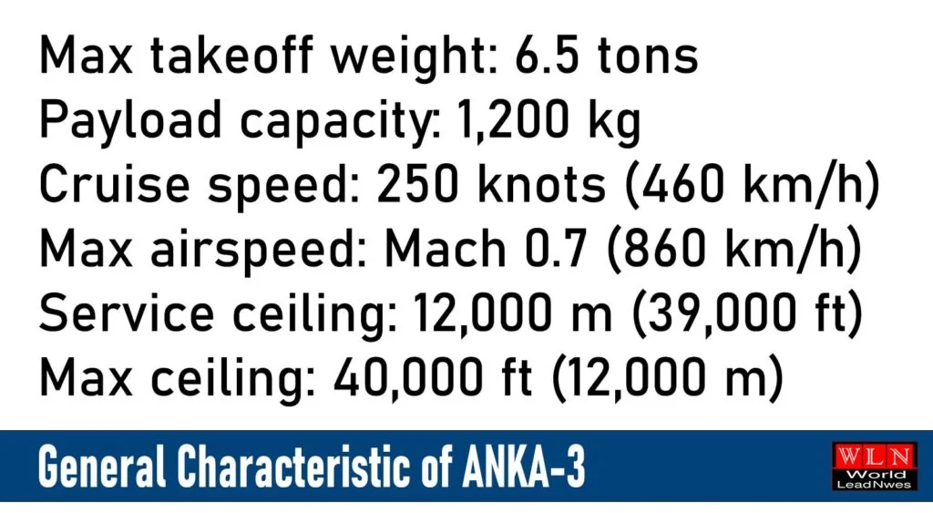 General Characteristics of ANKA-3